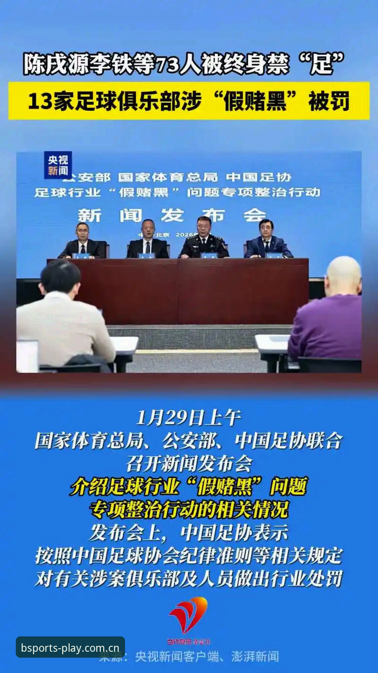 中国足协第三批禁足名单公布后，在BSports体育如何深度解读这场震荡？